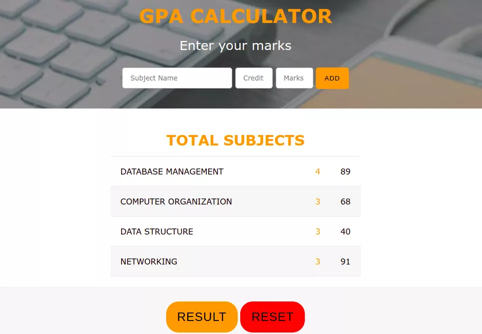 GPA calculator in JavaScript